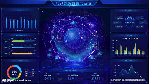 科技感大數據可視化智能界面設計圖 中文模板 web界面設計