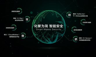 阿里云擬全資收購長亭科技，技術(shù)創(chuàng)新驅(qū)動(dòng)網(wǎng)絡(luò)安全新格局